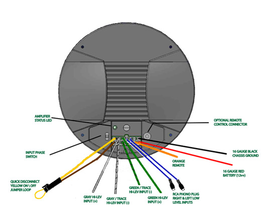 Bazooka Mobile Audio Tech Wiring Diagrams