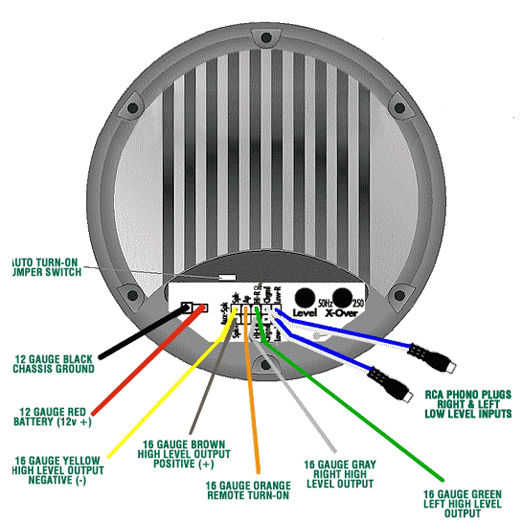 Bazooka best sale powered subwoofer